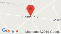 Localisation