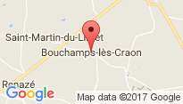 Localisation