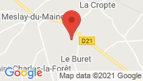 Localisation