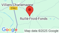 Localisation