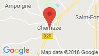 Localisation