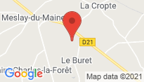 Localisation