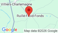 Localisation