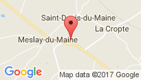 Localisation