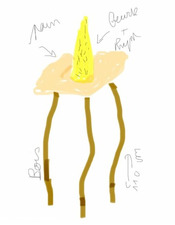 dessin comestible